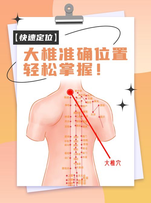 艾灸 颈椎 腰椎的穴位
