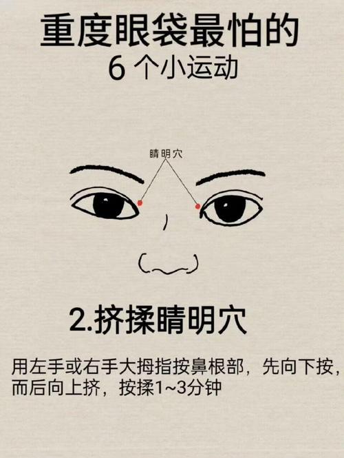 眼部神经痉挛 治疗穴位