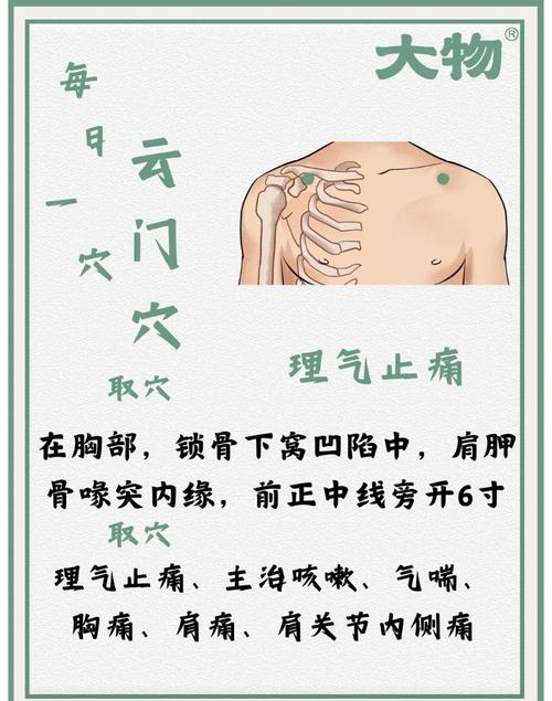 支气管扩张 穴位按摩