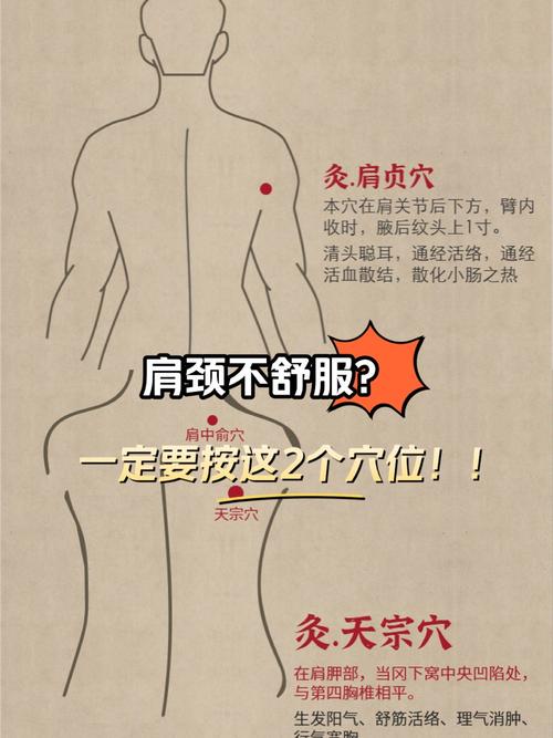 肩周炎如何按摩哪个穴位