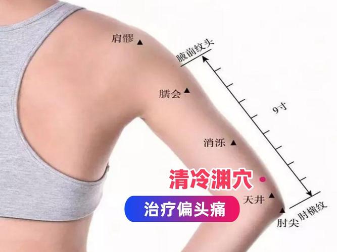 头痛 浑身发冷艾灸穴位