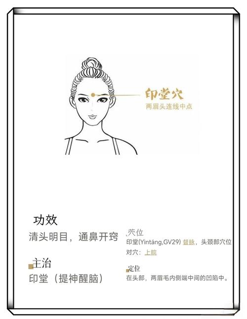 鼻子不通 艾灸什么穴位