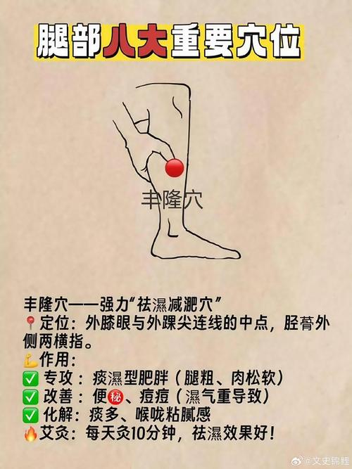 大腿根部生疮 按摩穴位