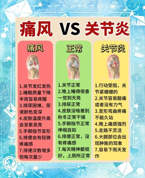 风湿性关节炎的症状和治疗方法