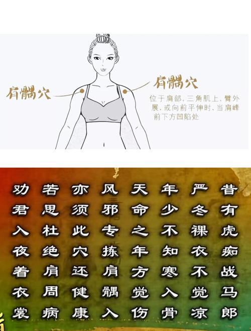 按摩什么穴位治疗肩周炎