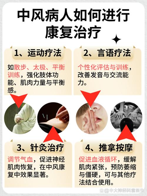 脑梗后遗症语言障碍恢复方法