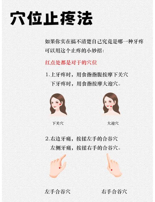 xiao消除牙痛的穴位