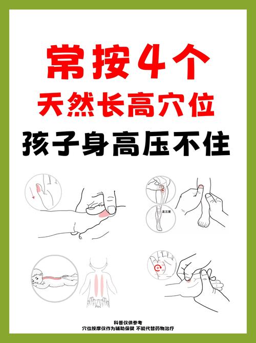 小儿多动症按摩什么穴位