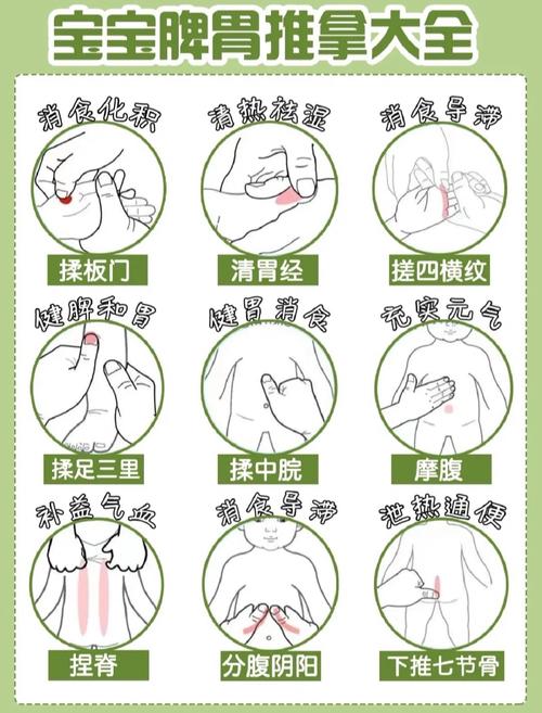 婴儿 不要随便按摩穴位