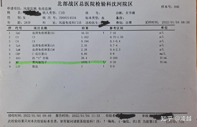 风湿四项中ESR高是风湿吗