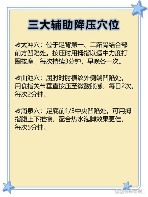 中医 穴位可以代替药物