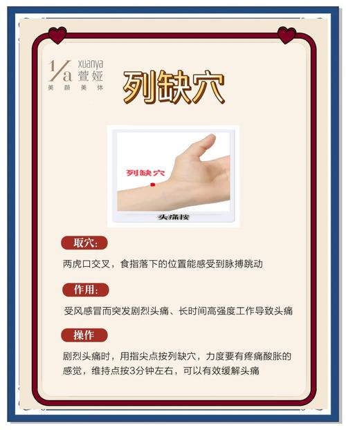 中医 穴位可以代替药物