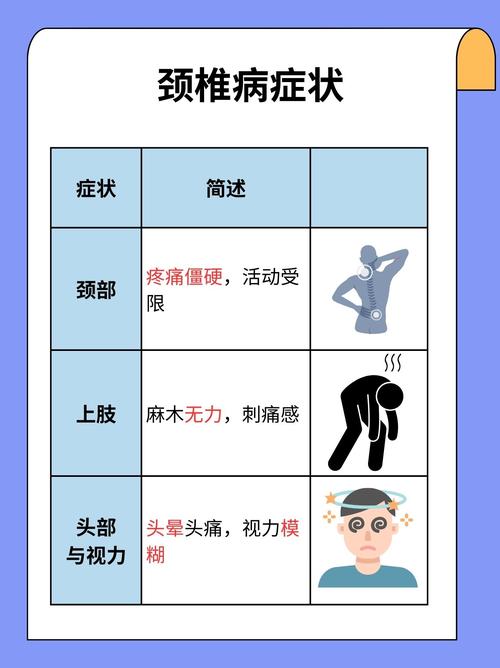 颈椎可以导致脑梗和心梗嘛