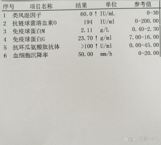 血沉高70是风湿还是类风湿
