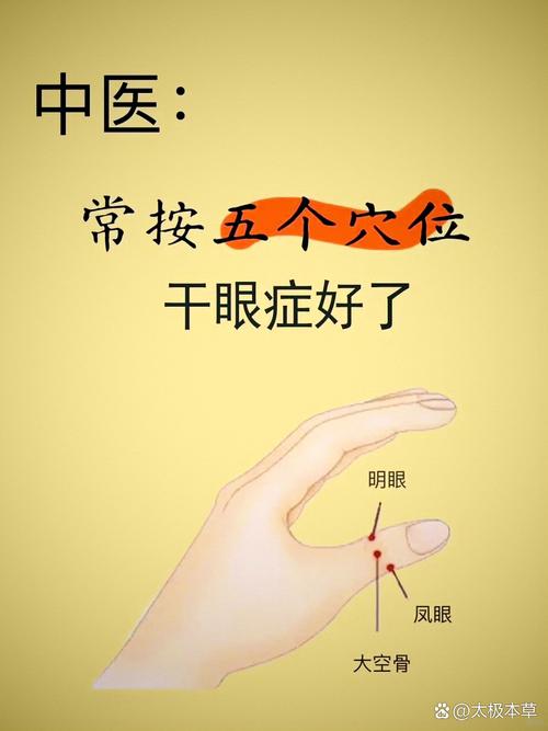 眼睛干涩 上面穴位酸痛