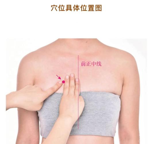 穴位按摩 治哮喘