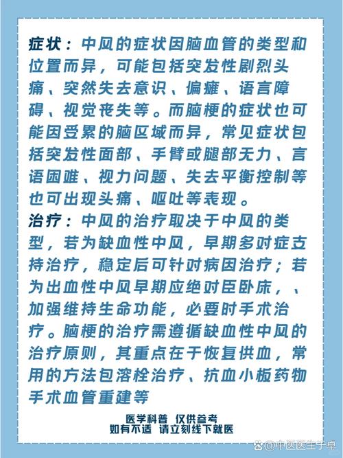 血栓 脑梗 中风的区别