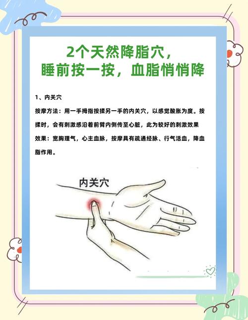 jiang血脂按摩穴位