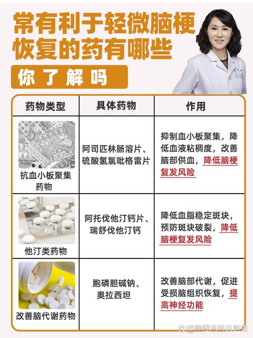 脑梗药物导致导致甲状腺