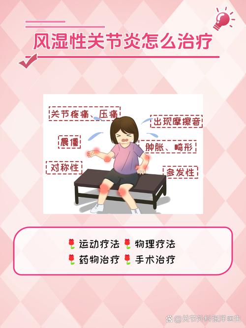 类风湿性关节炎有何最佳疗法
