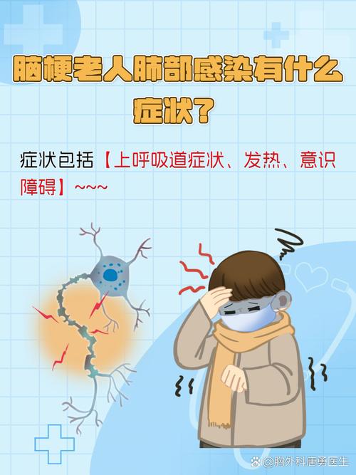 脑梗 肺部感染放弃治疗