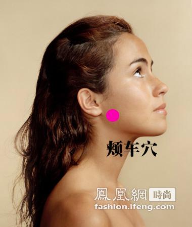 胳膊减肥穴位 经验