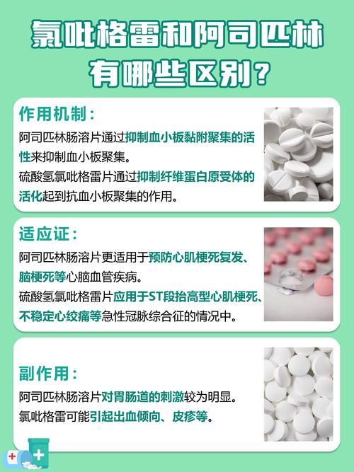 脑梗用肝素还是阿司匹林