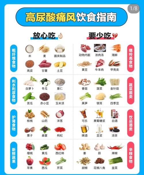 类风湿因子偏高饮食注意哪些