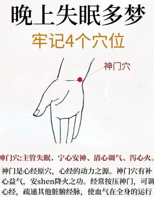 高血压穴位埋线穴位有那