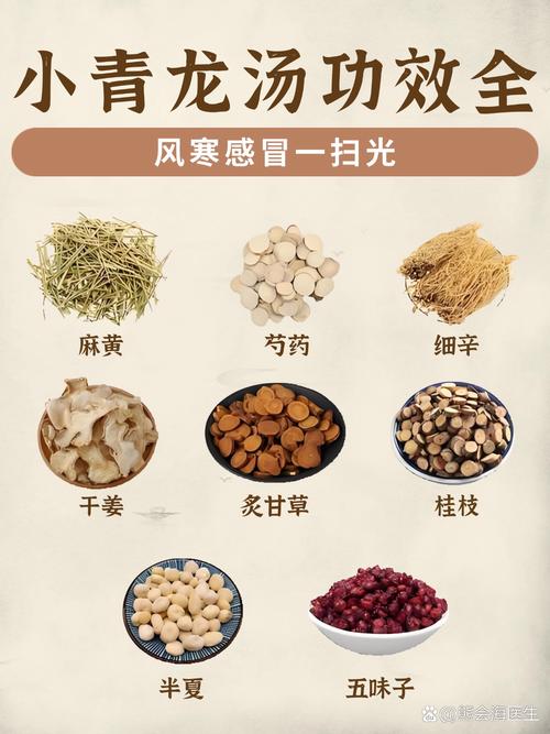 穴位与穴位不通吃什么药