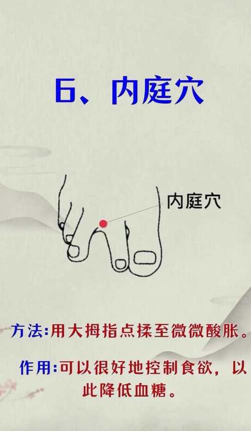 血糖高按穴位按哪个穴位