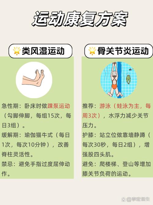 类风湿关节炎和关节炎的区别