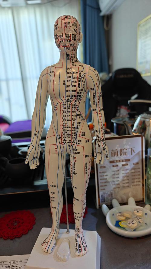 打针到穴位打那几个穴位