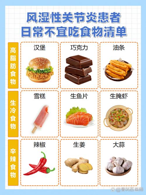 类风湿性关节炎吃什么食物好