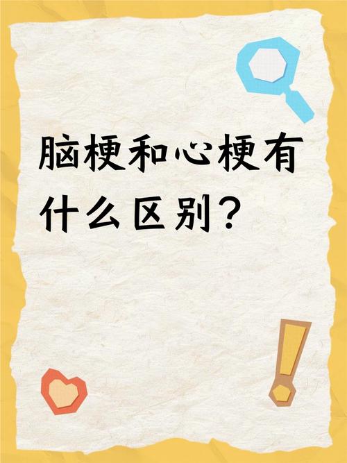 心梗和脑梗有没有同时的