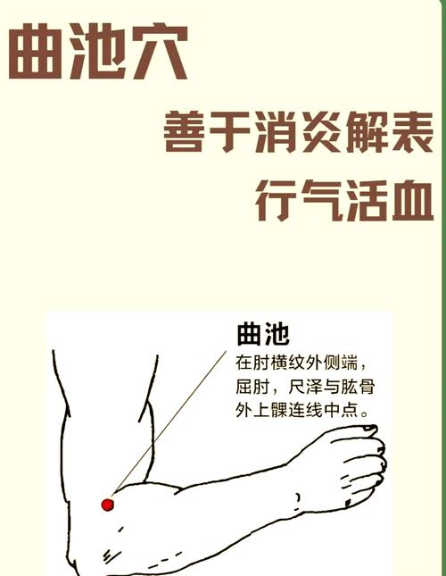 曲池穴位如何做穴位注射