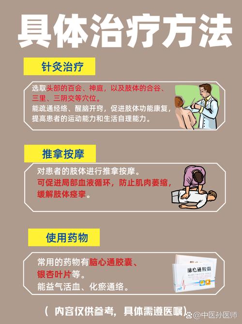 脑梗脑供血不足怎么治疗