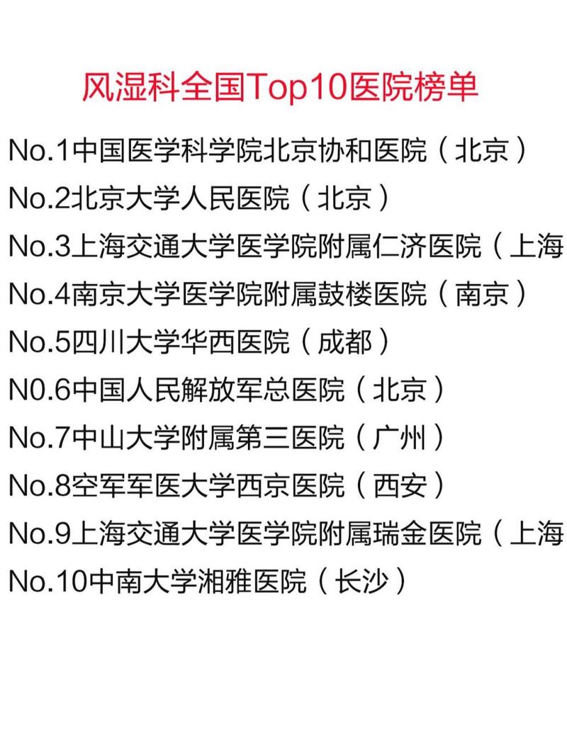 风湿类风湿专科医院哪家好