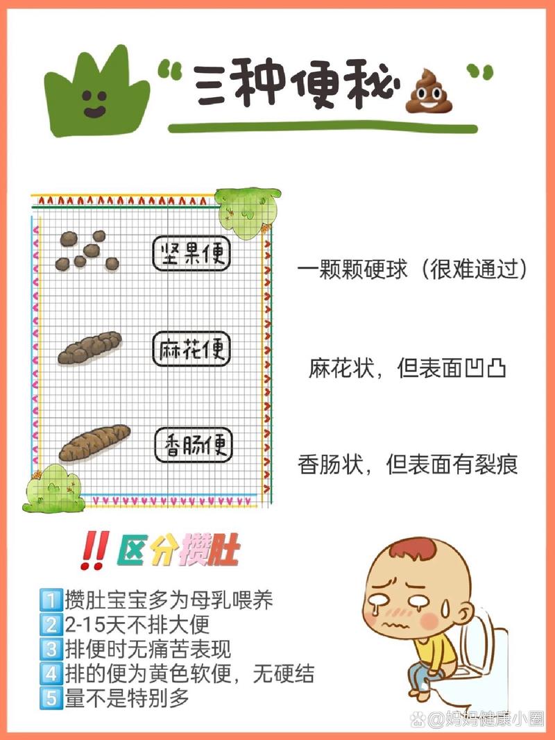 按摩什么穴位可以治便秘