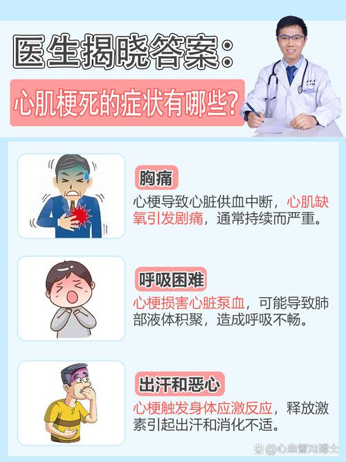 无冠心病会心梗和脑梗么