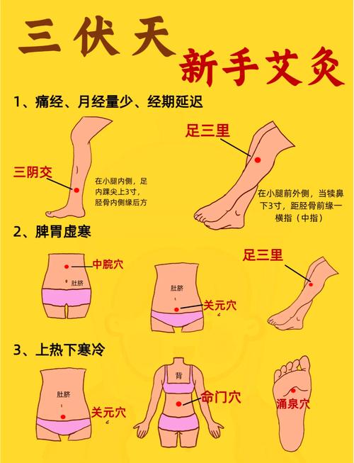 艾灸一个穴位多长时间好