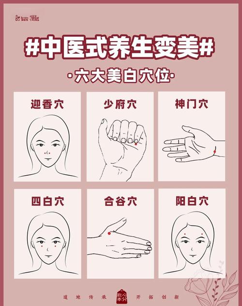 增强性能力按摩那些穴位