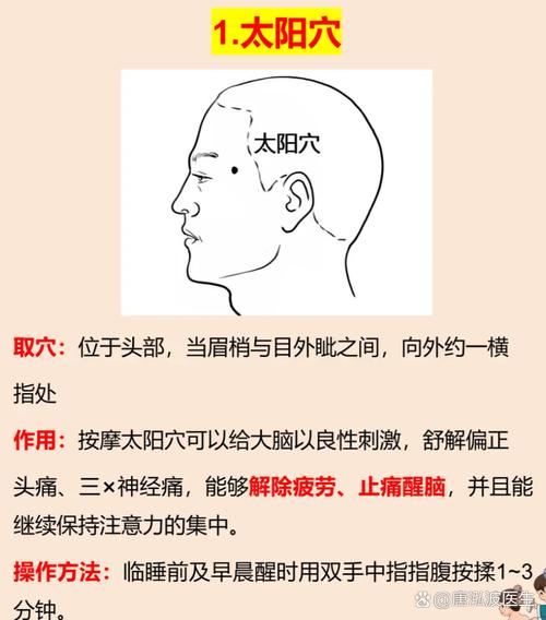 两个眉毛之间是什么穴位