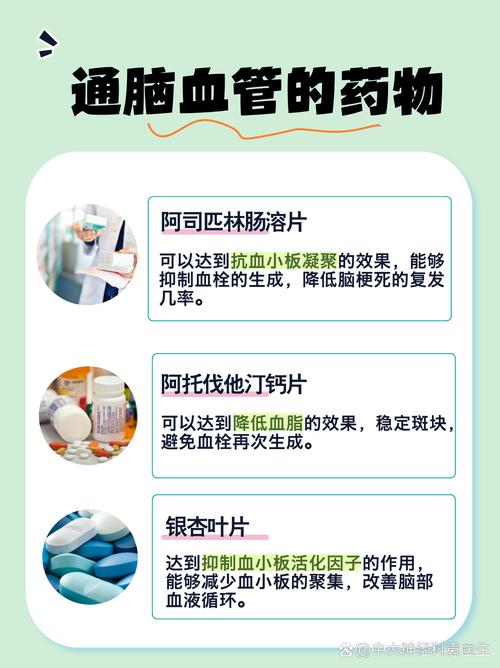 脑梗口服脑络通有疗效吗