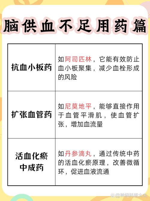 脑梗口服脑络通有疗效吗