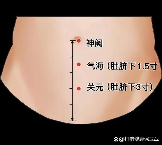 肚脐下方一寸是什么穴位