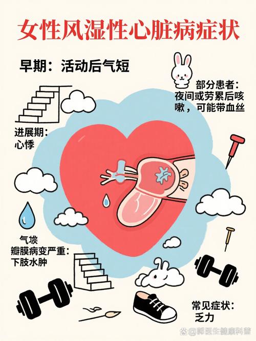 风湿性心脏病是类风湿吗