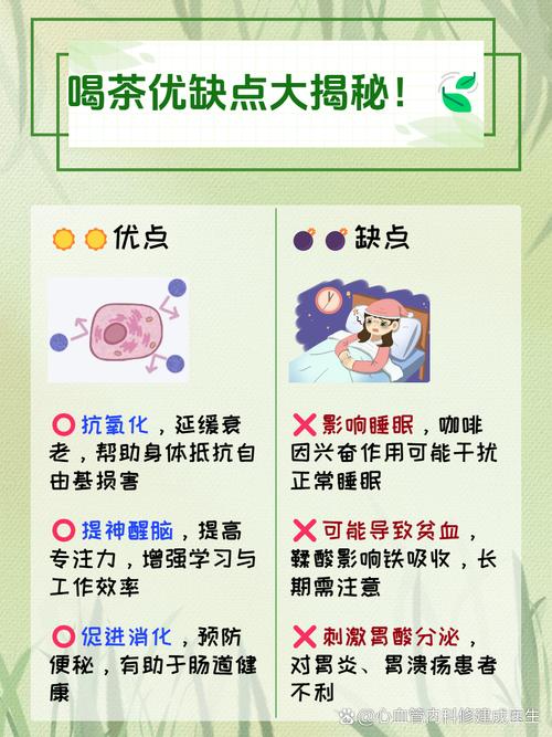 心梗和脑梗吃药能喝茶吗