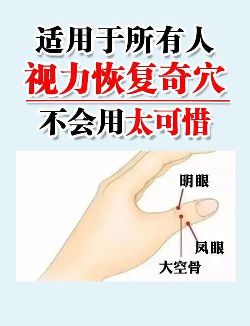 穴位按摩对近视有帮助吗