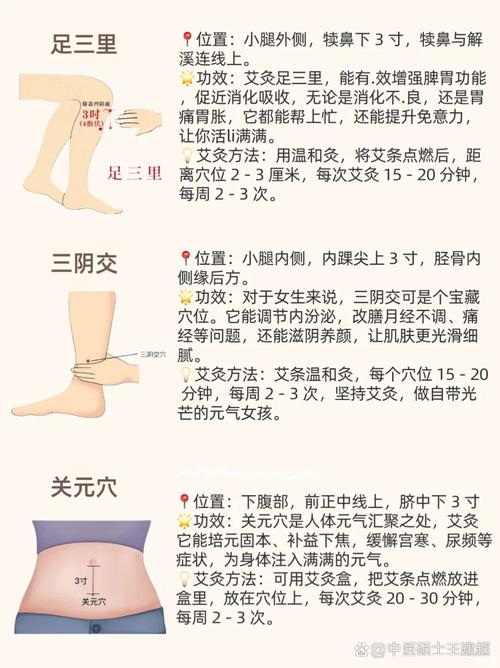 长期按摩穴位真的有效吗